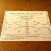 1888 FA Cup Final Programme - Preston North End vs WBA (double sided)